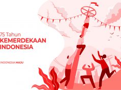 Makna Peringatan HUT RI Ke-75 Bertema Indonesia Maju