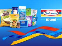 Kenalan Dengan Produk Indomaret Berikut Yuk! produk Indomaret