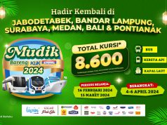 Pulang Jadi Asik! Mudik Bareng Klik Indomaret 2024 pulang mudik lebaran